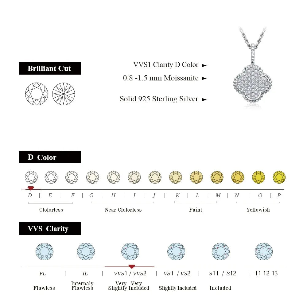 925 Sterling Silver Moissanite Necklace for Women